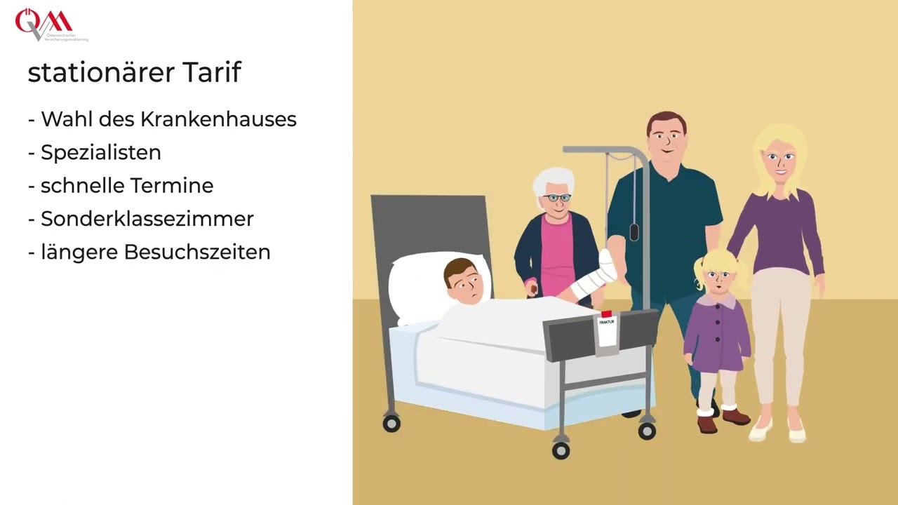 Die private Krankenversicherung Die private Krankenversicherung